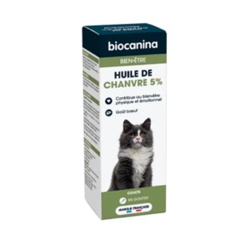 BIOCANINA